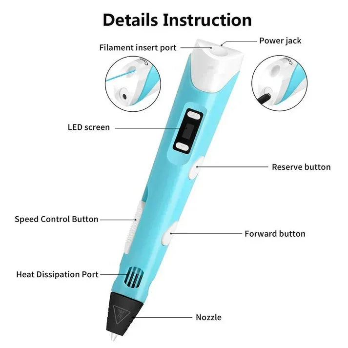 3D Pen - Draw Your Dreams - Naivri