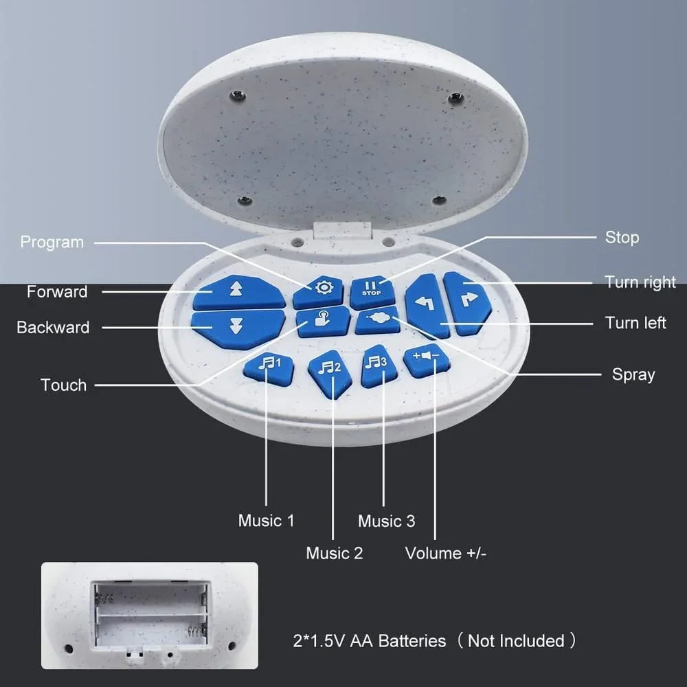 Alpha K29 Intelligent Tyrannosaurus Robot – Remote Control Dinosaur Toy for Kids Ages 6+ - Naivri