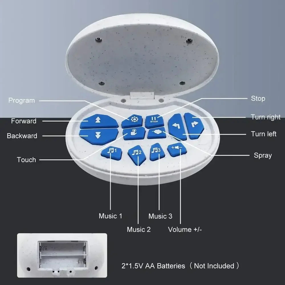 Alpha K29 Intelligent Tyrannosaurus Robot – Remote Control Dinosaur Toy for Kids Ages 6+ - Naivri