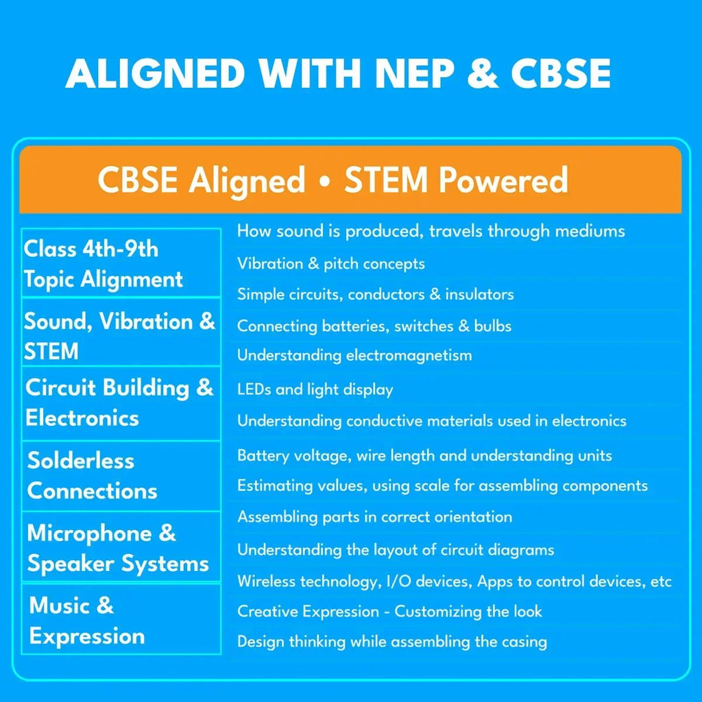Be Cre8v Boom Bot DIY Bluetooth Speaker Kit for Kids (Age 8+) - Naivri