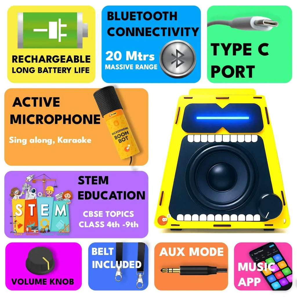 Be Cre8v Boom Bot DIY Bluetooth Speaker Kit for Kids (Age 8+) - Naivri