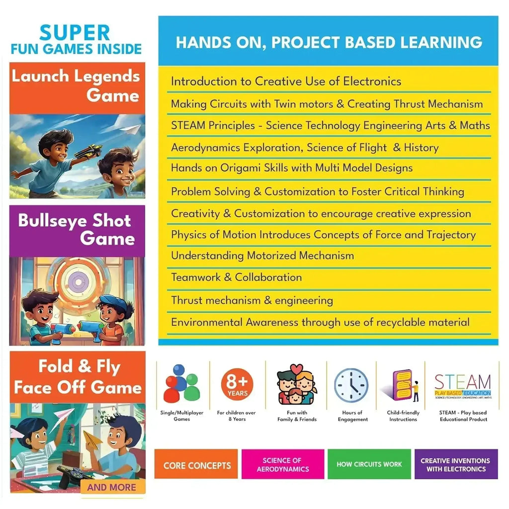 Be Cre8v Motorized Plane Launcher & Power Shooter Kit for Kids (Age 8–14) - Naivri