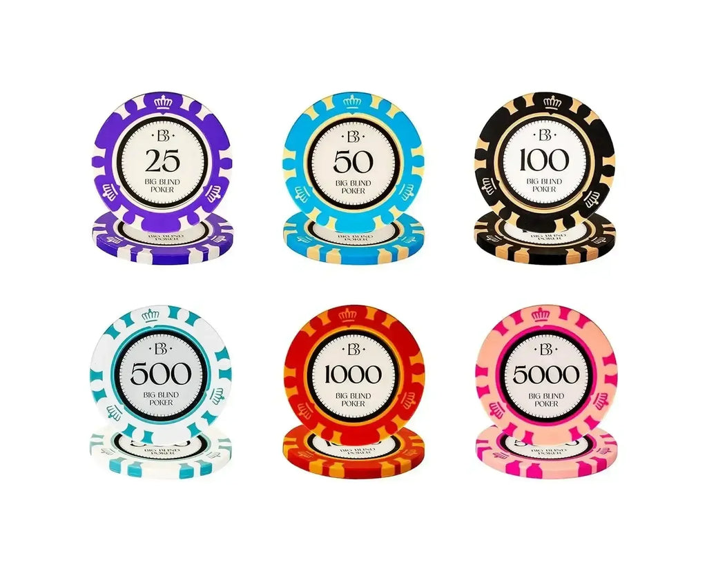 Big Blind Deluxe Poker Chip Case – 300-Piece Casino Set - Naivri