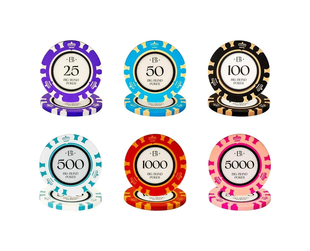 Big Blind Deluxe Poker Chip Case – 300-Piece Casino Set - Naivri