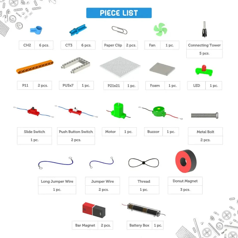 Blix Electromagnetix 30-in-1 STEM Science Project Kit for Kids Age 8+ | DIY Electromagnetism Educational Toy - Naivri