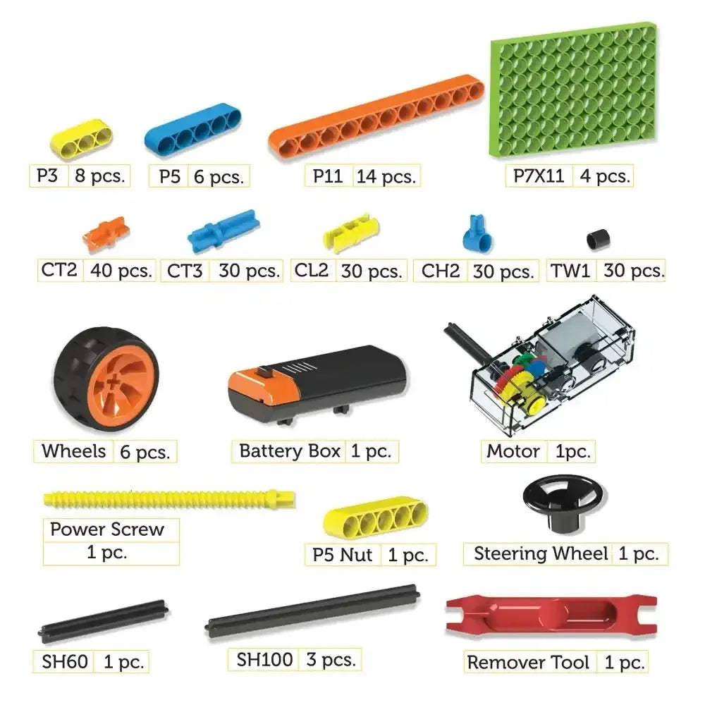 Blix Power Screw 7-in-1 STEM DIY Construction Toy Kit | 186+ Parts | Educational Robotics Kit for Kids - Naivri