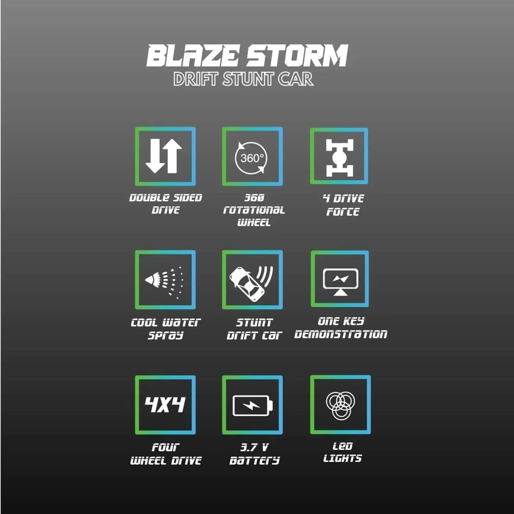 Electrobotic Blaze Drift 4WD Smoke Stunt Car – High-Speed Off-Road Racer for Kids 6+ (Green) - Naivri