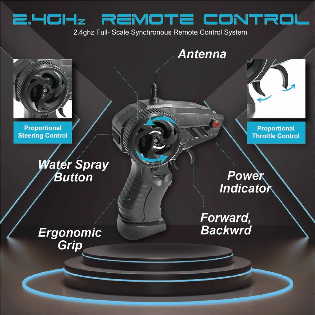 Electrobotic Duzter Off-Roader RC Car – Smoker, Rechargeable, 4+ Years - Naivri
