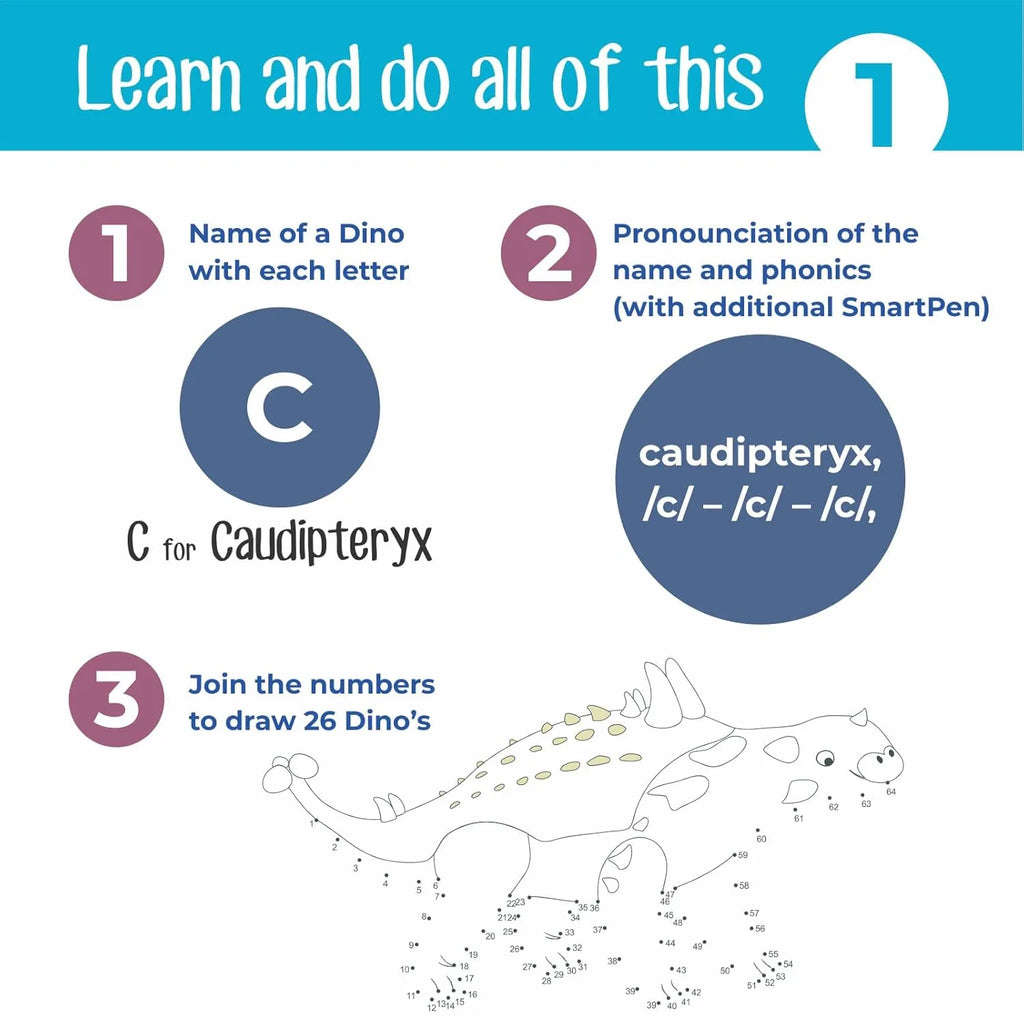 Godiscover A to Z Dinosaur Flashcards | Interactive Dinosaur-Themed Alphabet Cards for Kids | Smart Pen Compatible (Not Included) - Naivri