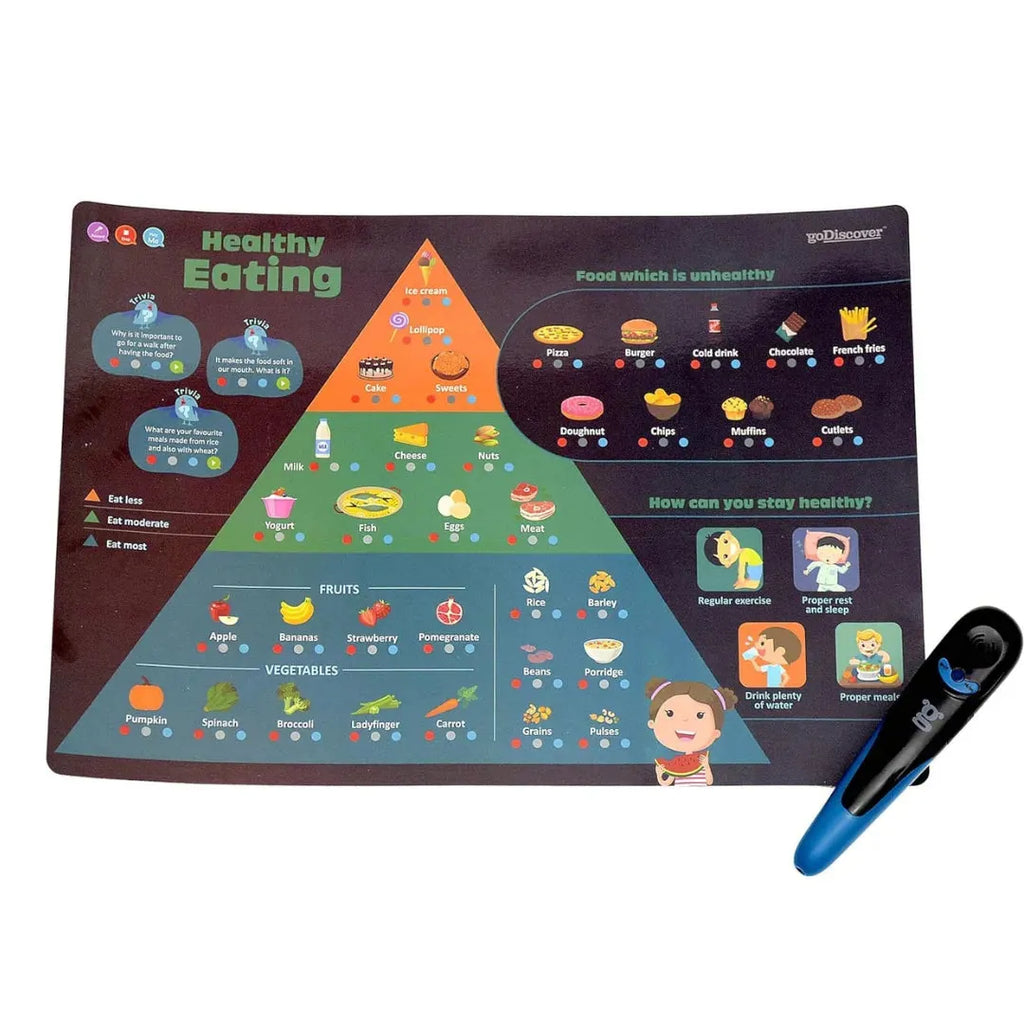 Godiscover Kinder Smart Interactive Learning Series | Interactive Audio Posters + Rechargeable Smart Pen | Educational Kit for Toddlers | Early Learning with Talking Charts - Naivri