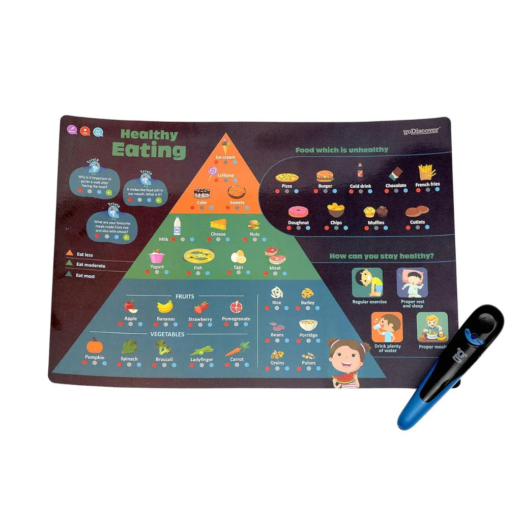 goDiscover Kinder Smart Learning Posters Set – 18 Interactive Talking Pen Educational Charts for Kids (Ages 3–6) - Naivri