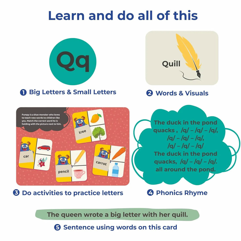 Godiscover Pho Pho Phonics Interactive Flash Cards | Phonics Learning Kit for Kids | Smart Pen Compatible (Not Included) - Naivri