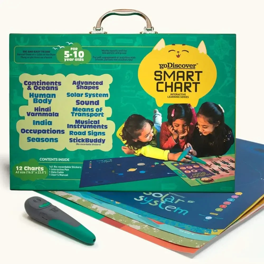 goDiscover Smart Learning Chart Set – Interactive Talking Pen Kit for Kids (Ages 5–10) - Naivri