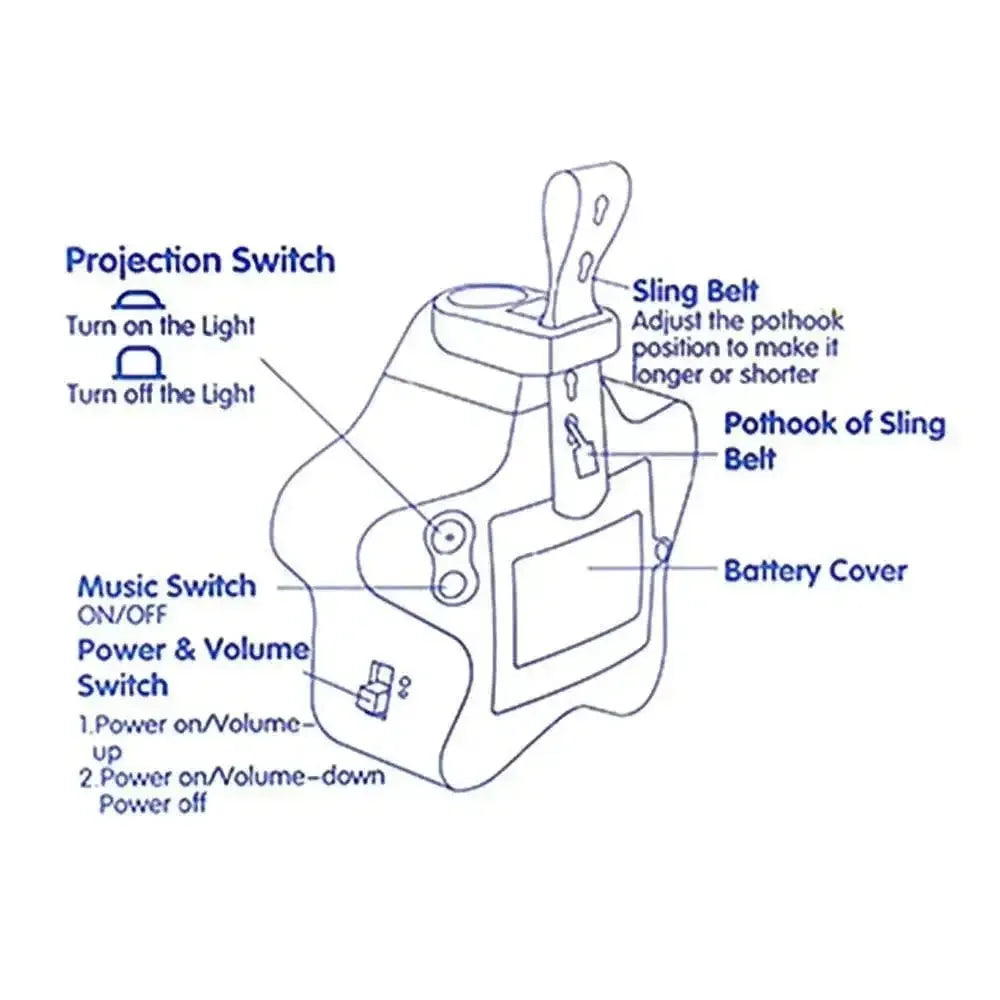 Goodway Little Angel Music Projector – Calming Musical Night Light with Adjustable Sling, Volume Control, and Rotating Visuals – Sleep Soother for Babies and Toddlers - Naivri