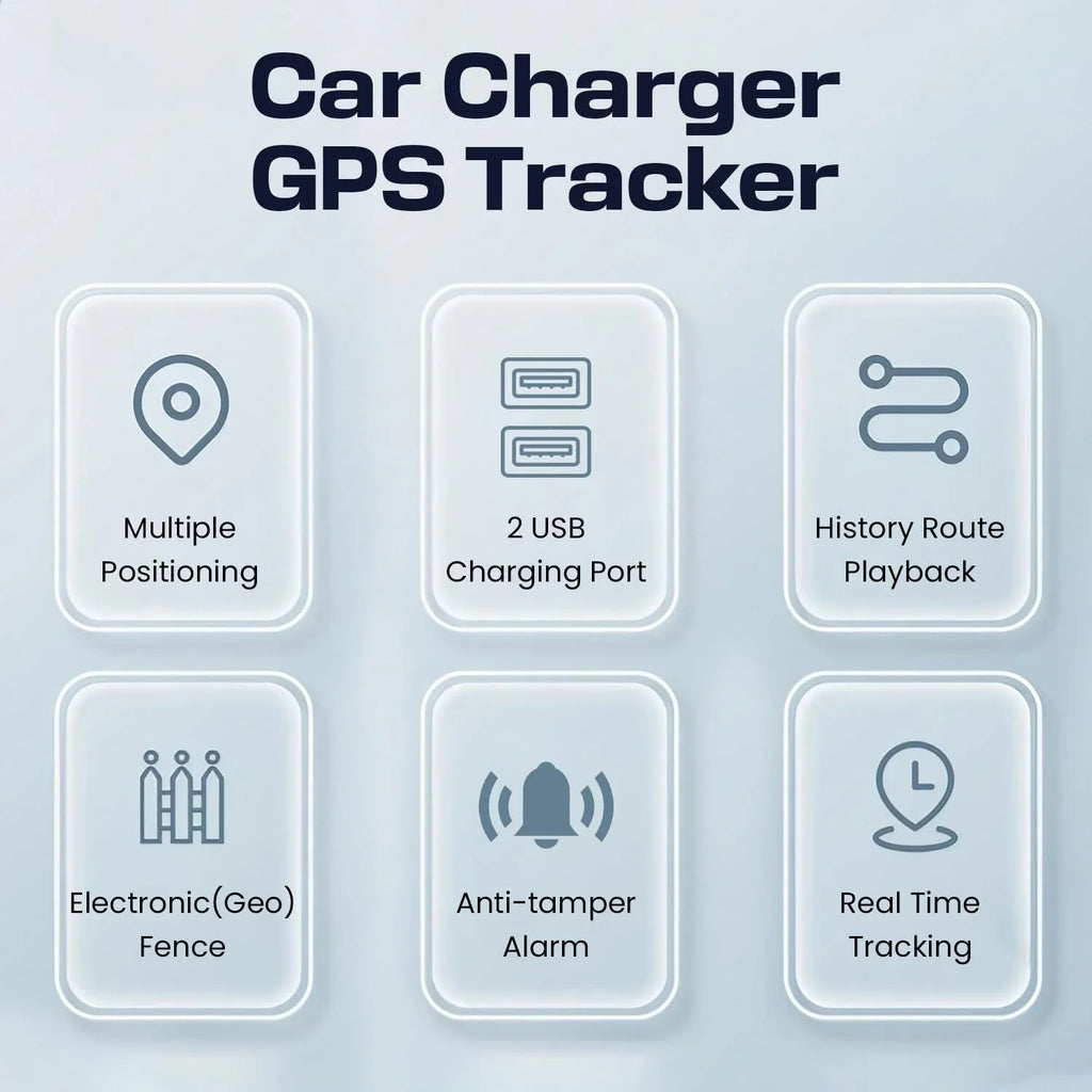 GPS Tracker cum charger | Car GPS Tracker - Naivri