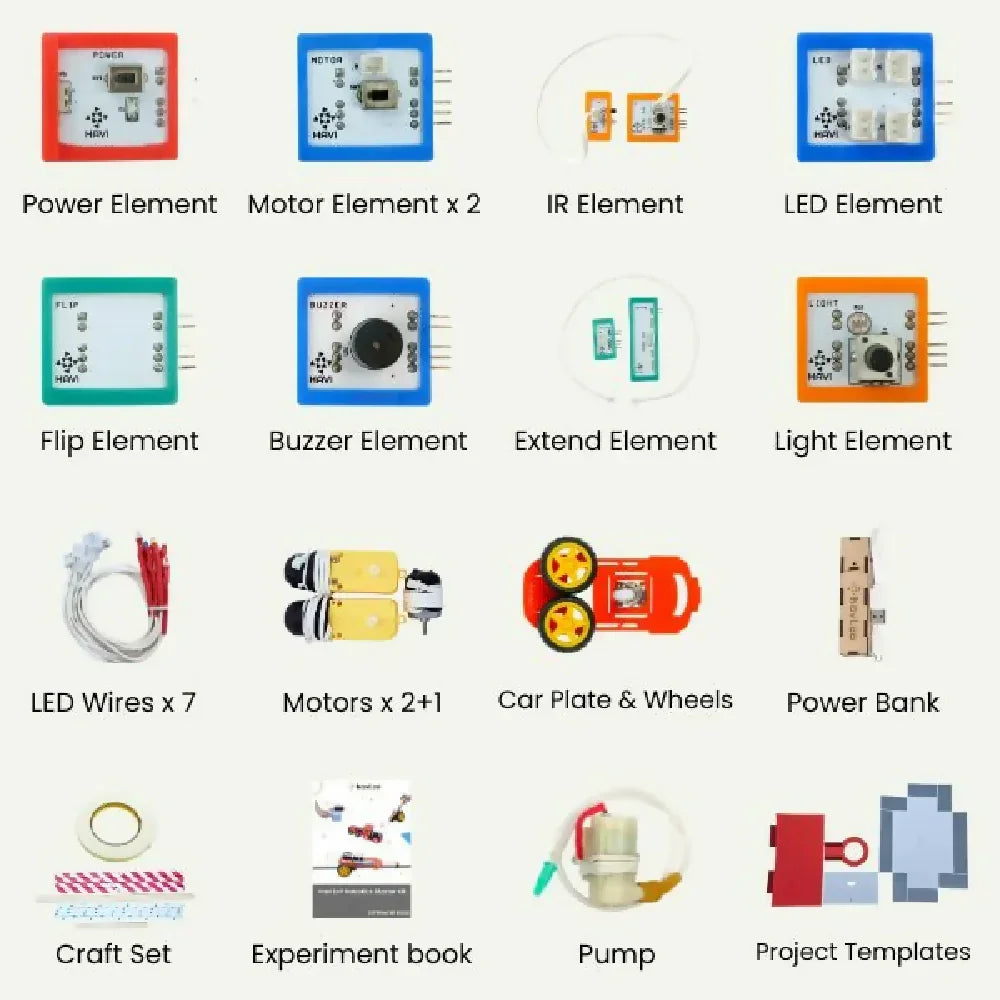 Havi Elements - DIY Robotics Starter Kit - 100 in 1 - Naivri