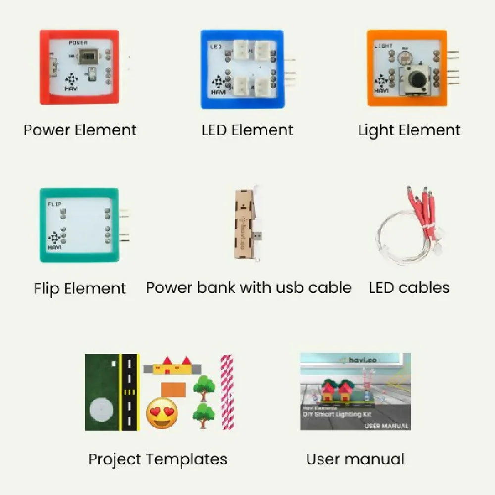 Havi Elements - DIY Smart Lighting Kit - 7 in 1 - Naivri