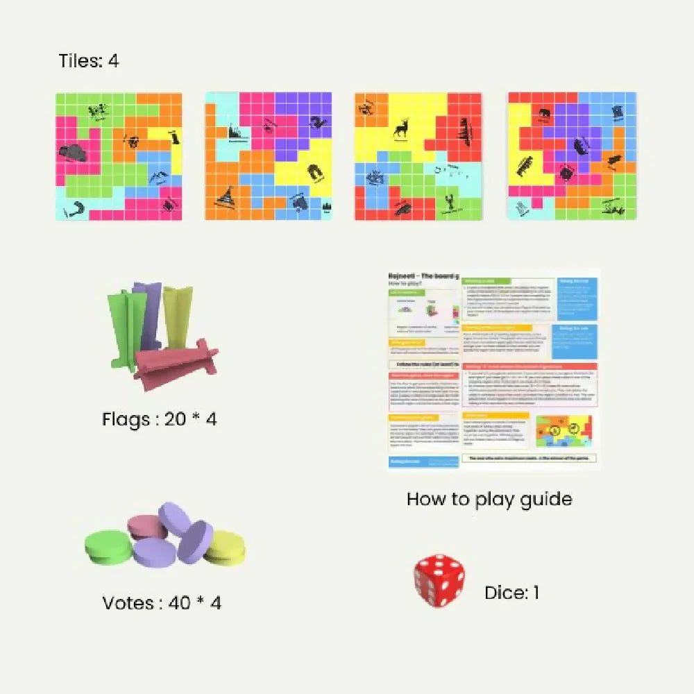 Havi Rajneeti – The family board game | Blend of fun, strategy & luck - Naivri