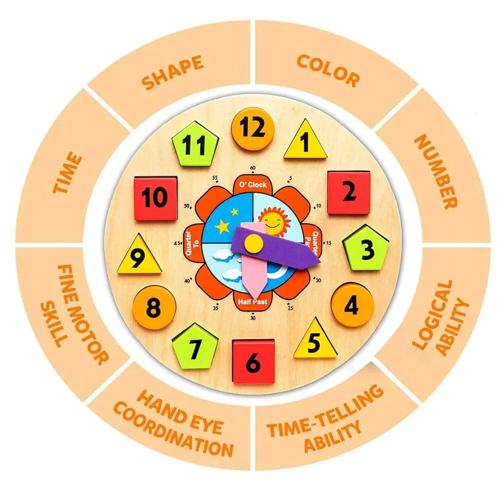 HILIFE Clock 'O' Puzzle | Wooden Color Sorting Shape Clock with Number Blocks | Montessori Educational Toy for Toddlers & Kids Age 1-3 | Learn Time, Numbers & Shapes – Multicolour - Naivri