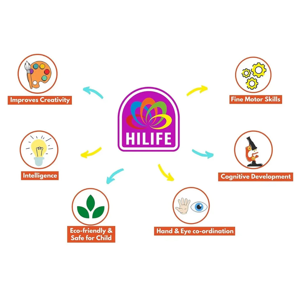 HILIFE Counting Double Hand Wooden Puzzle Toy for Kids | Educational 3-Layer Colorful Number Puzzle Board for Toddlers Age 3+ | Early Learning Montessori Toy - Naivri