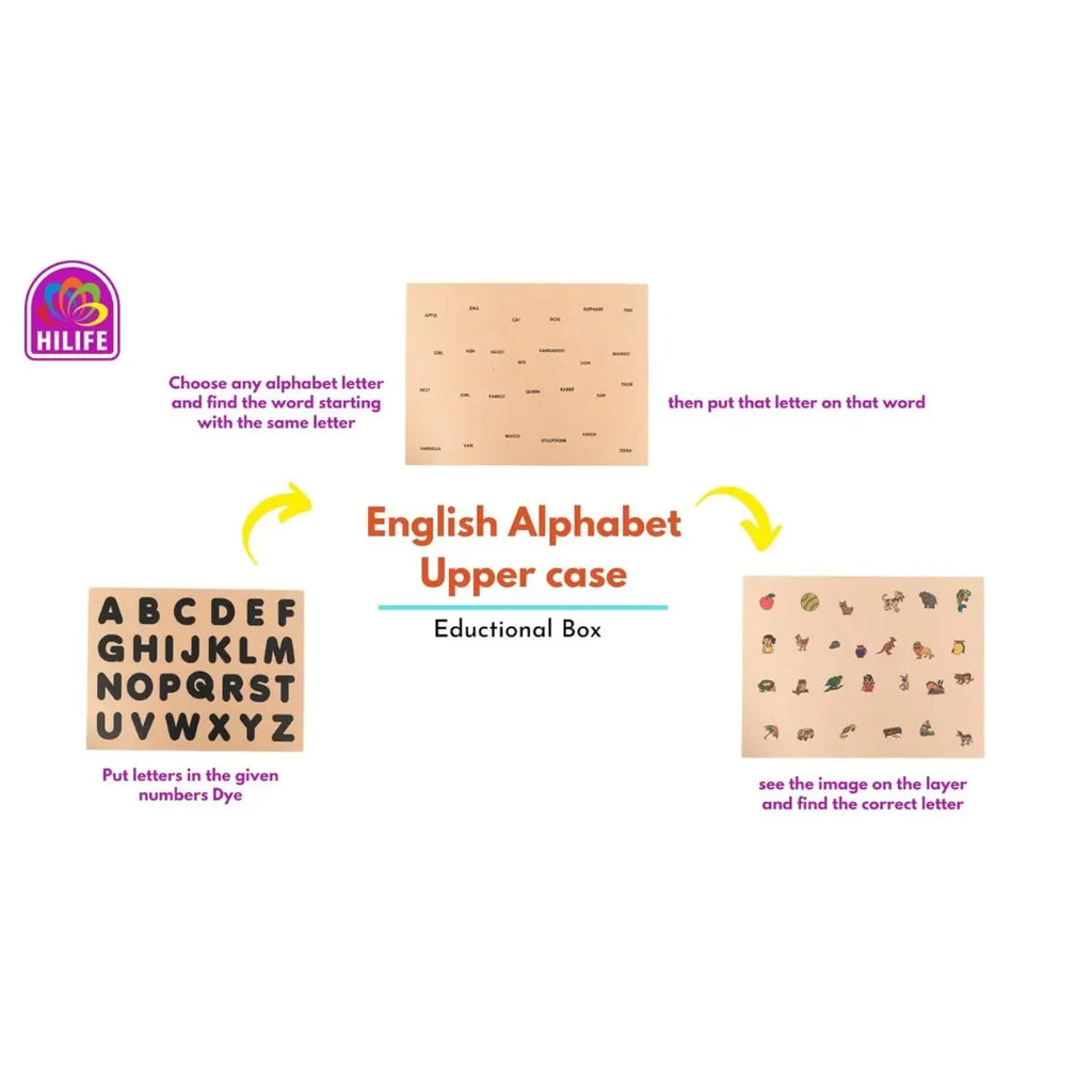 HILIFE English Alphabet Puzzle 3-Layers Uppercase | Wooden ABC Letters Colorful Educational Puzzle Toy Board for Toddlers & Kids – Multi-Colored Toy for Kids 3 Years+ - Naivri