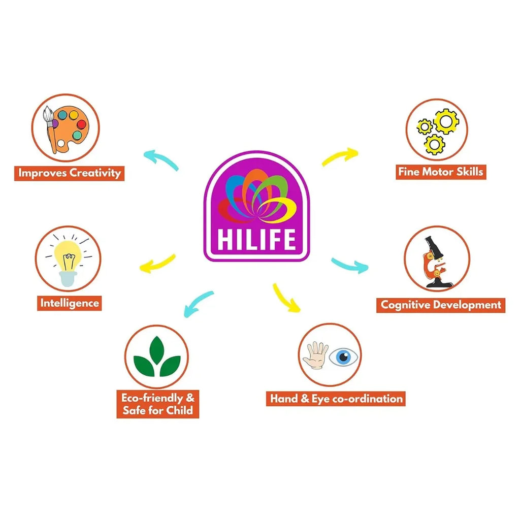 HILIFE Match The Shape Puzzle for Kids | 3-Layer Wooden Color & Shape Recognition Educational Puzzle Board for Toddlers Age 3+ | Montessori-Inspired Learning Toy – Multicolour - Naivri