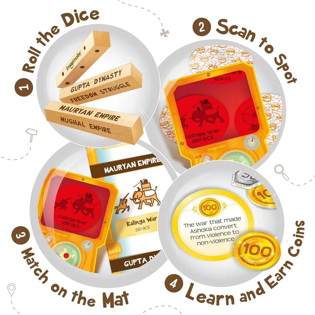 Imagimake Mapology History Quest - India | Historical Board Game for Kids Age 7+ | Learn Indian History Through 8 Eras | Discovery Lens, Artefact Tokens, Ancient Dice | Educational Toy for Girls & Boys - Naivri