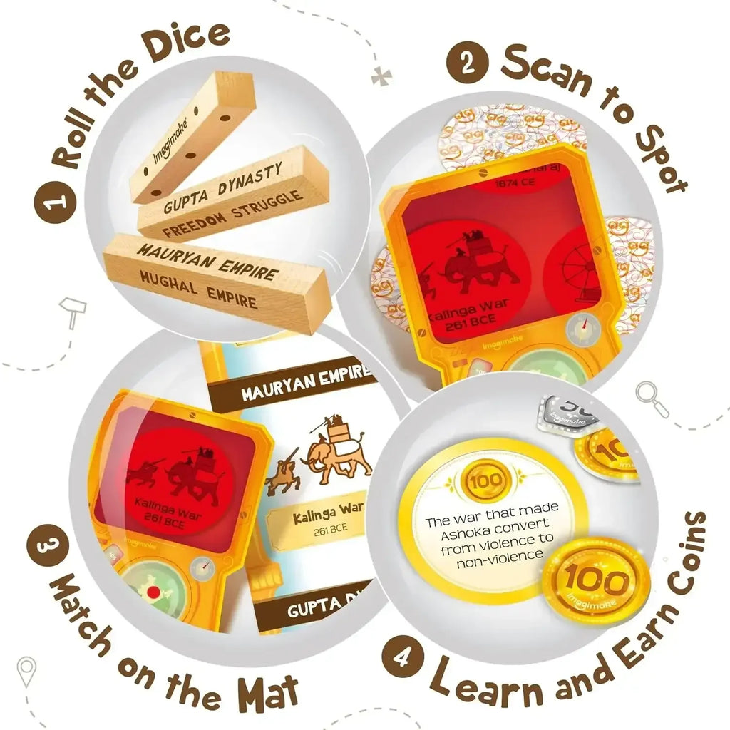 Imagimake Mapology History Quest - India | Historical Board Game for Kids Age 7+ | Learn Indian History Through 8 Eras | Discovery Lens, Artefact Tokens, Ancient Dice | Educational Toy for Girls & Boys - Naivri