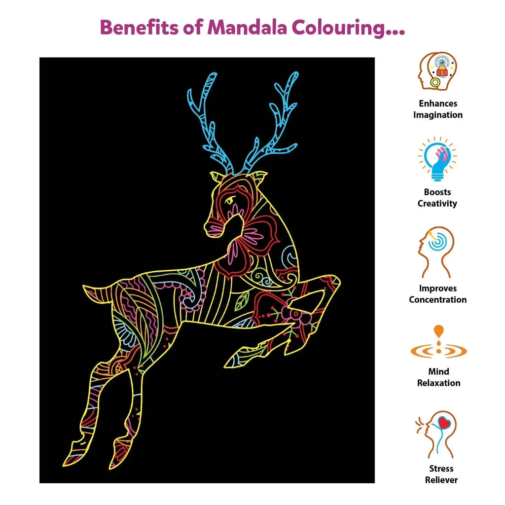 JoGenii Neon Mandala Art Colouring Kit - JoGenii Neon mandala art kit for adults and kids, DIY craft set kits for girls 6-12 12-15 adult women, pre marked paper design, painting material for beginners with colour, gifts, paint hobbies - Naivri
