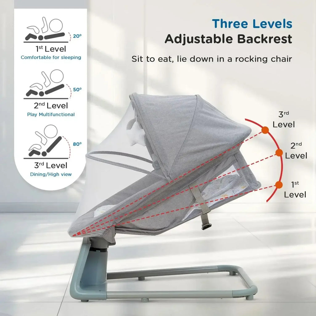 Mee Mee Soothing Smart Electric Baby Rocker – Bluetooth Music & Remote Comfort for Infants - Naivri