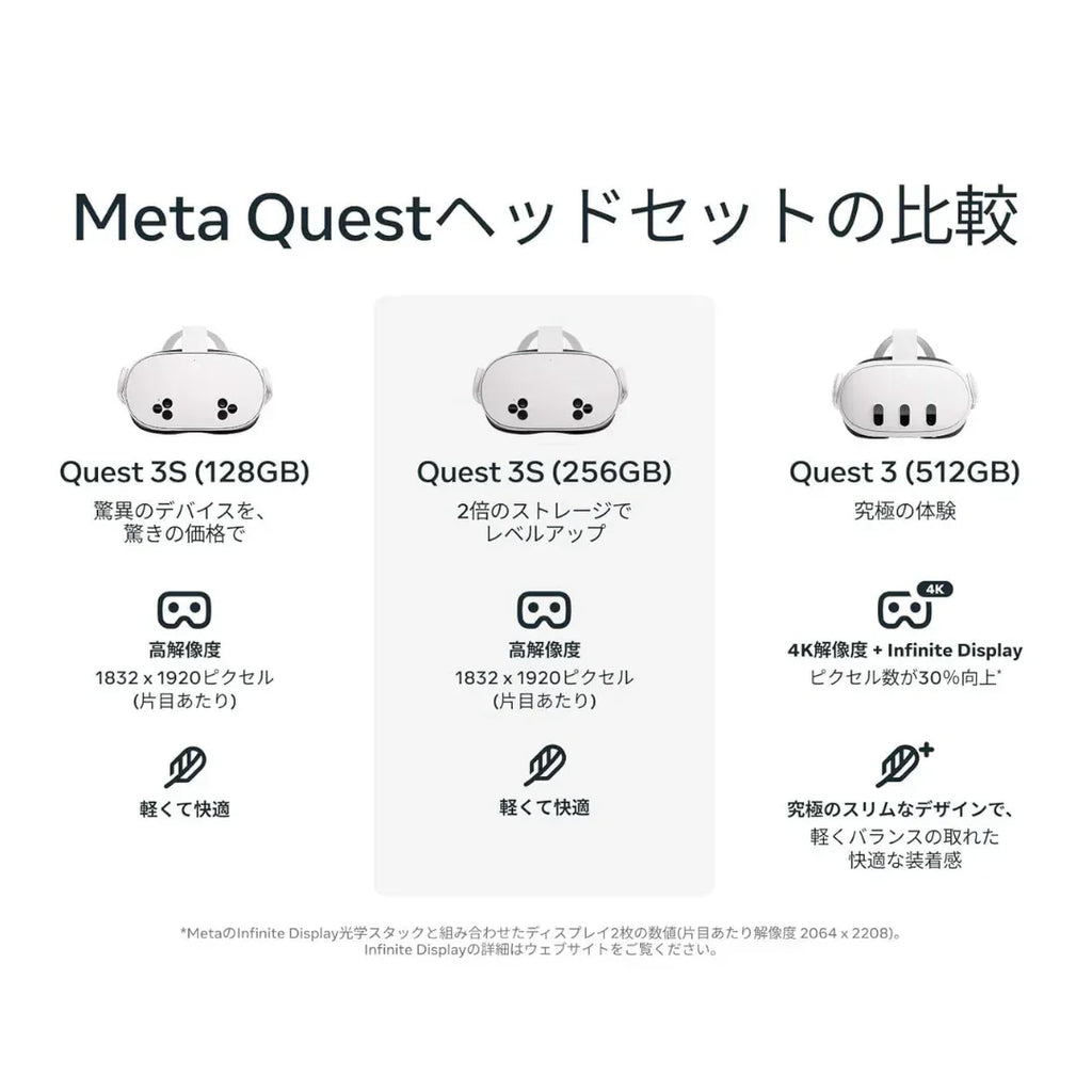 Meta Quest 3 – Mixed Reality Headset (128GB / 256GB / 512GB) - Naivri