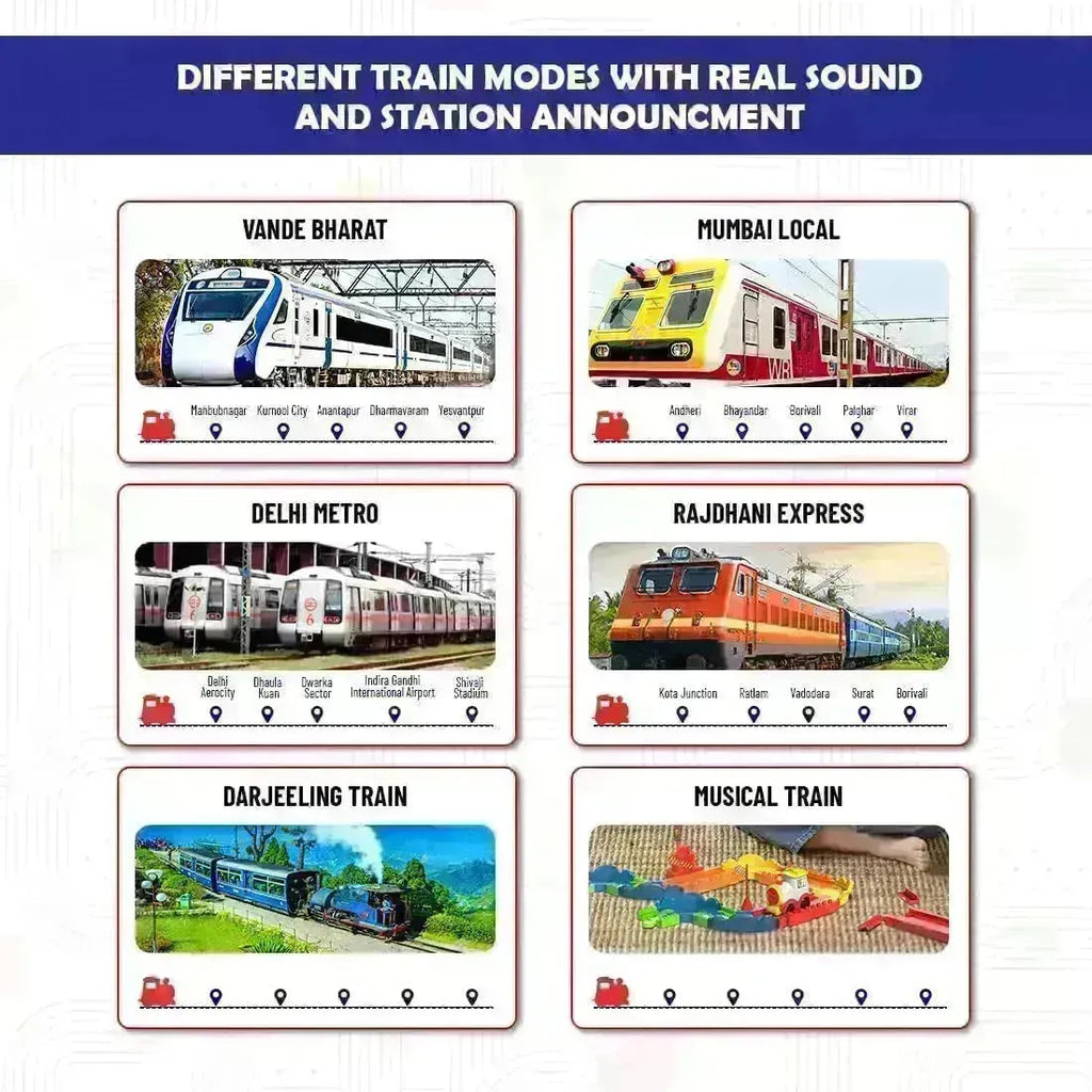 Mirana Interlocking Train Set With Rechargeable Engine 131 Pcs - Naivri