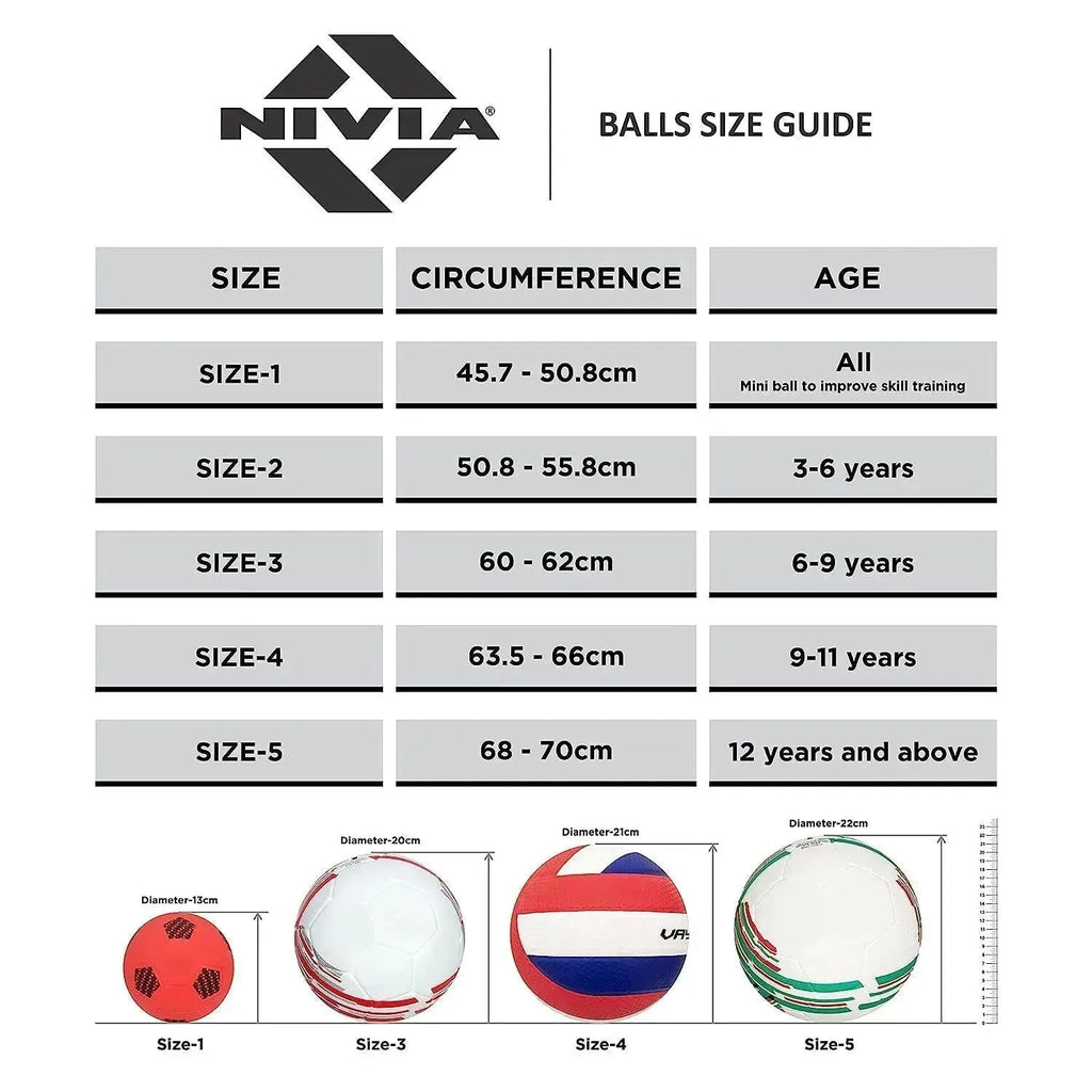 Nivia Home Play Mini Football Size 1 Red - Naivri