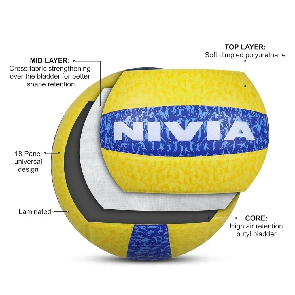 Nivia Volleyball G-2020 Size 4 Yellow Blue - Naivri