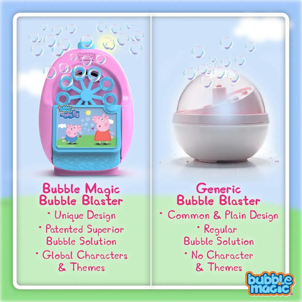 Peppa Pig Bubble Magic Machine - Naivri