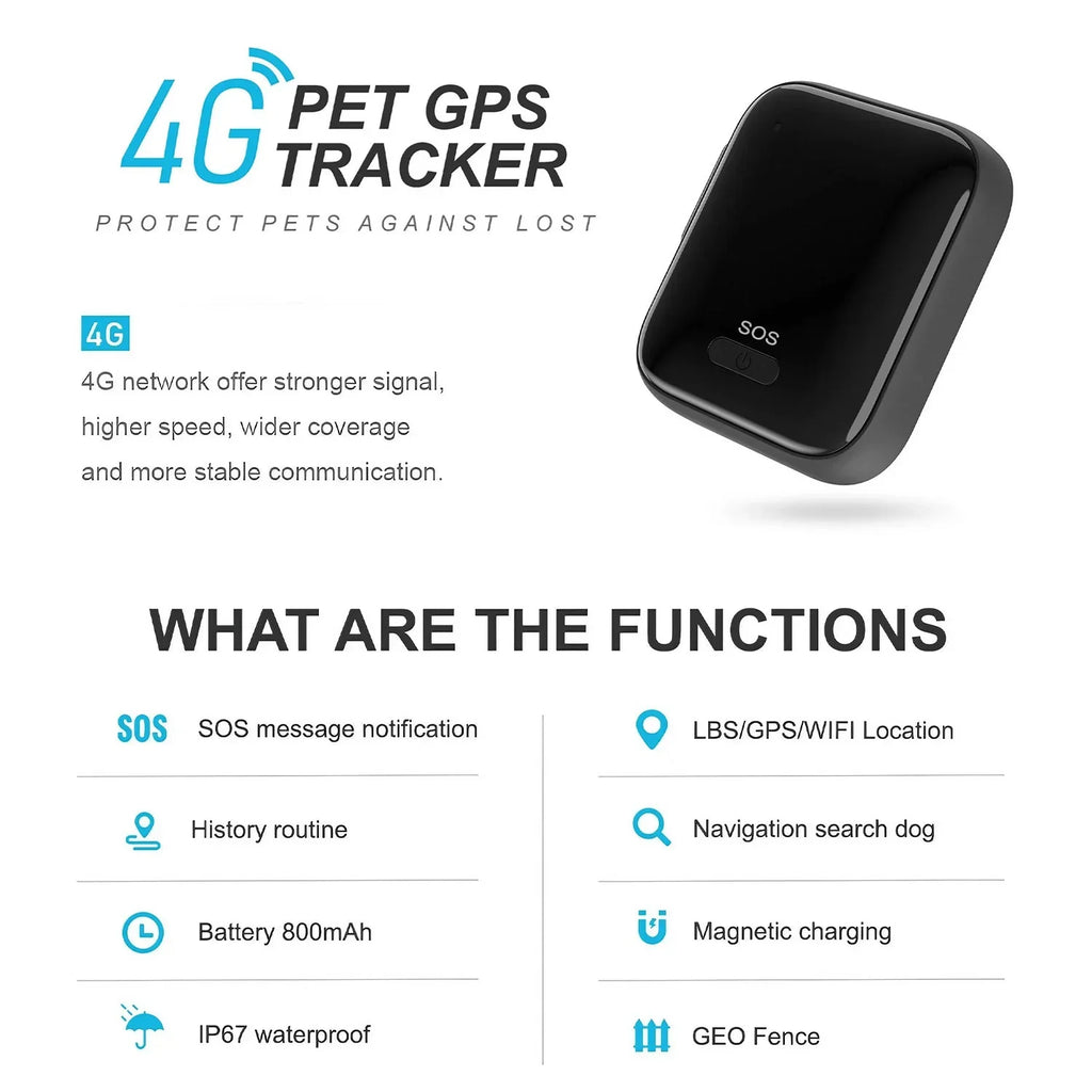 Pet GPS Tracker - Naivri