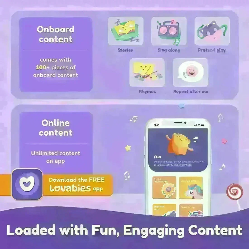 PlayShifu ZeeZee The Smart Storyteller – Singing & Talking Unicorn Plush Toy with Bluetooth App Connectivity | Educational Interactive Soft Toy for Kids Age 3+ - Naivri