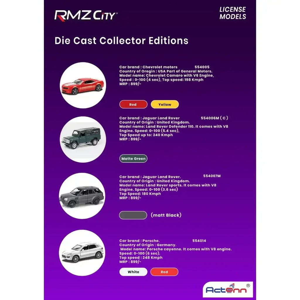 RMZ City 5-Inch (1:32 Scale) Official Licensed Die-Cast Metal Car Replicas in Original Box – Assorted Designs – Product Code: 3093 - Naivri