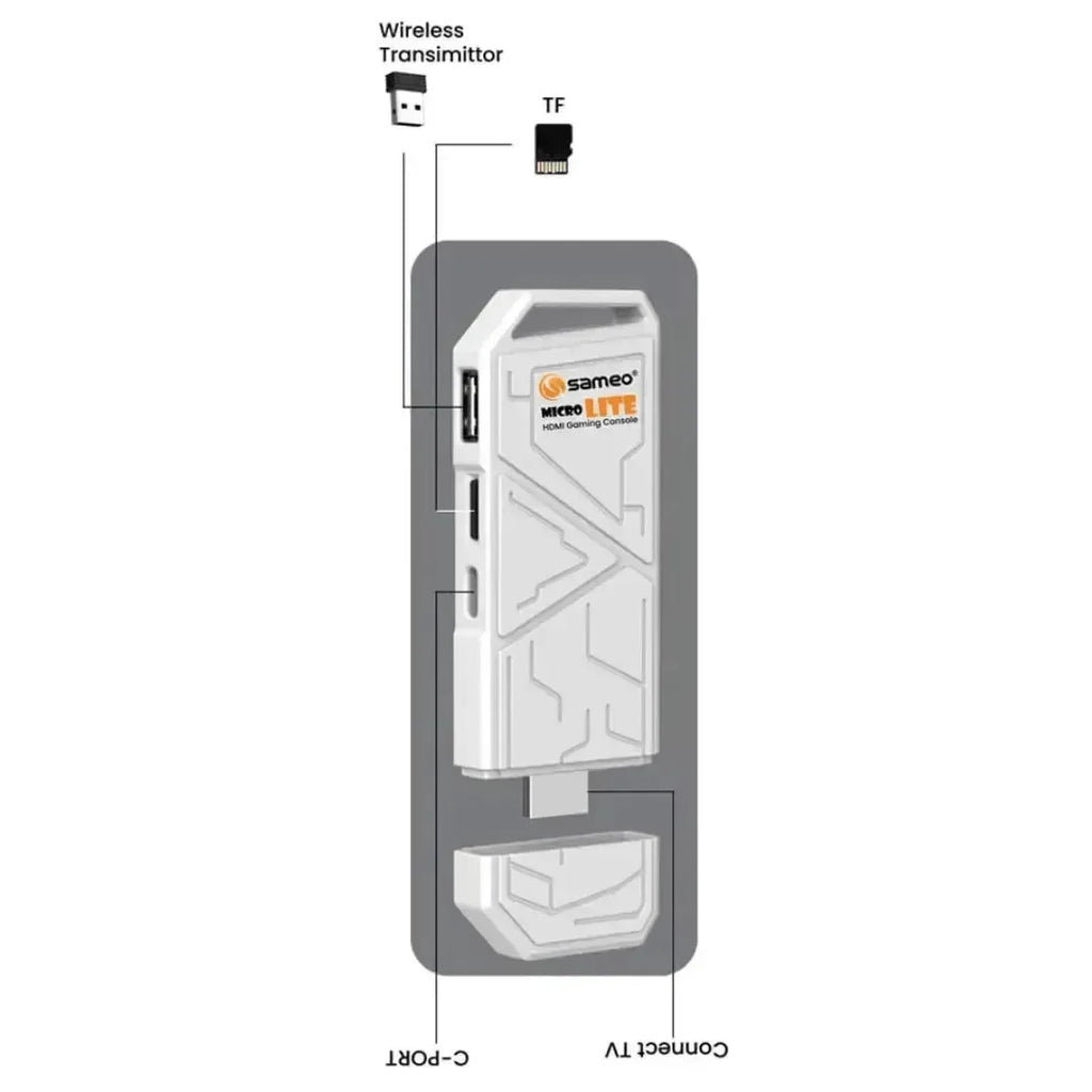 Sameo Micro Lite HDMI Game Stick – White | 10,000 Retro Games | Dual Wireless Controllers | 4K HDMI Plug & Play - Naivri