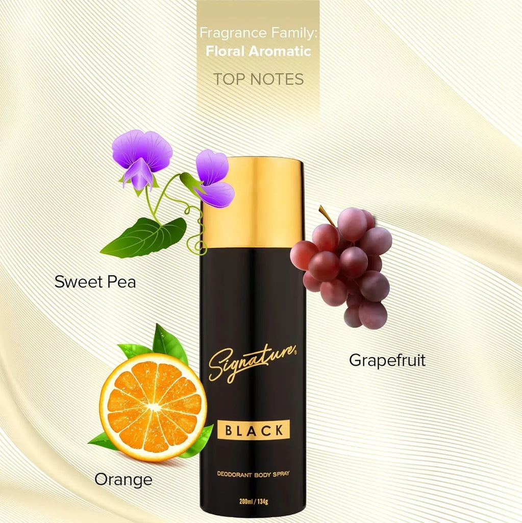 Signature Deodorant Body Spray – 200ml | Floral Aromatic Long Lasting Unisex Fragrance for Everyday Use - Naivri