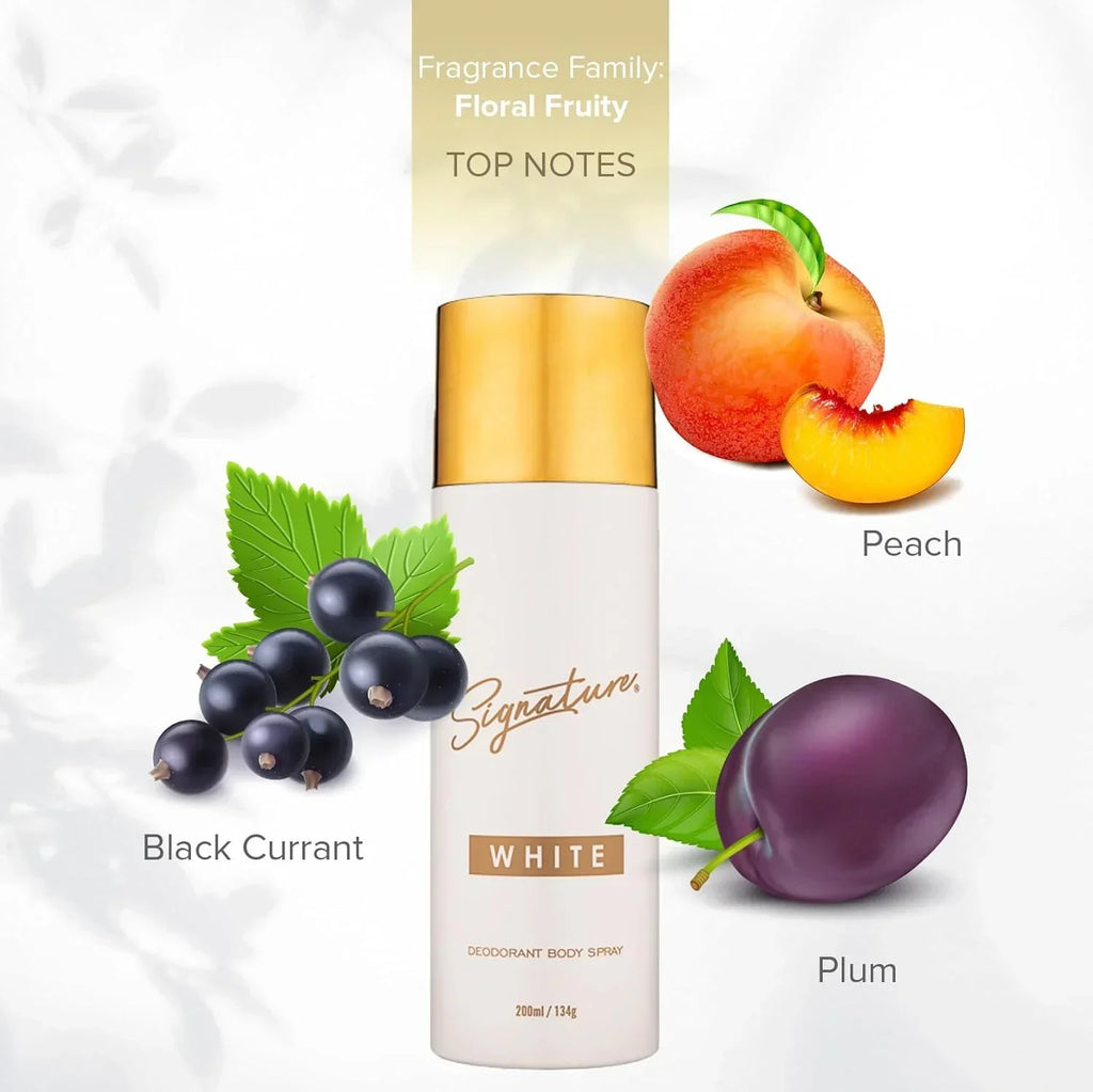 Signature Deodorant Body Spray – 200ml | Floral Aromatic Long Lasting Unisex Fragrance for Everyday Use - Naivri
