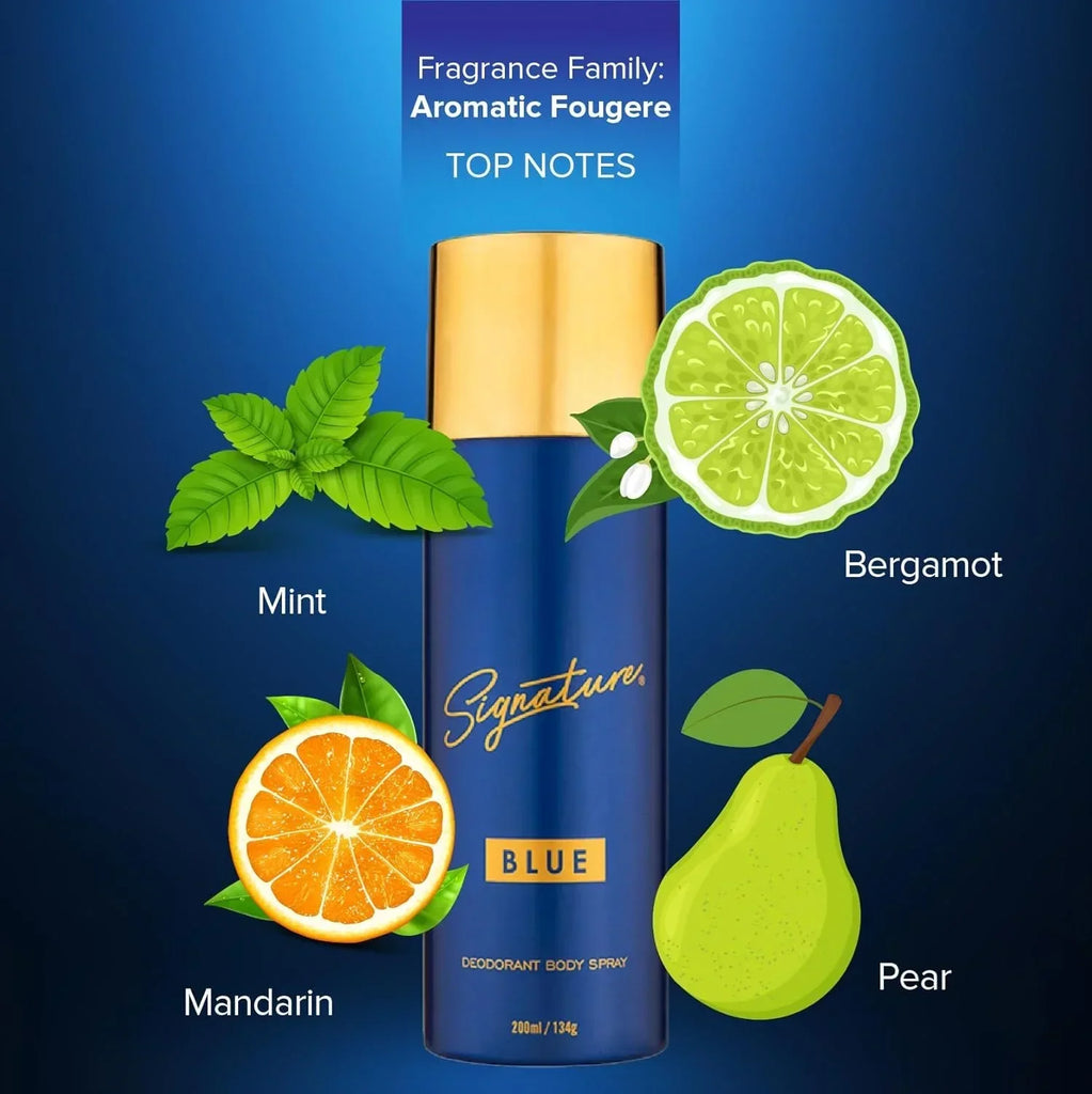 Signature Deodorant Body Spray – 200ml | Floral Aromatic Long Lasting Unisex Fragrance for Everyday Use - Naivri