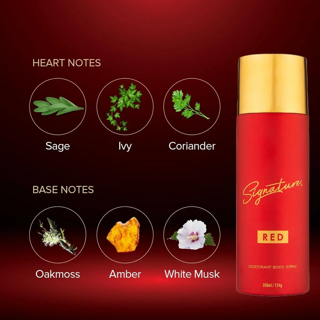 Signature Deodorant Body Spray – 200ml | Floral Aromatic Long Lasting Unisex Fragrance for Everyday Use - Naivri