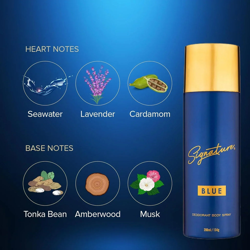 Signature Deodorant Body Spray – 200ml | Floral Aromatic Long Lasting Unisex Fragrance for Everyday Use - Naivri