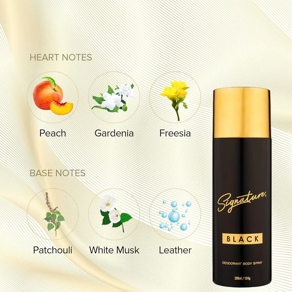 Signature Deodorant Body Spray – 200ml | Floral Aromatic Long Lasting Unisex Fragrance for Everyday Use - Naivri