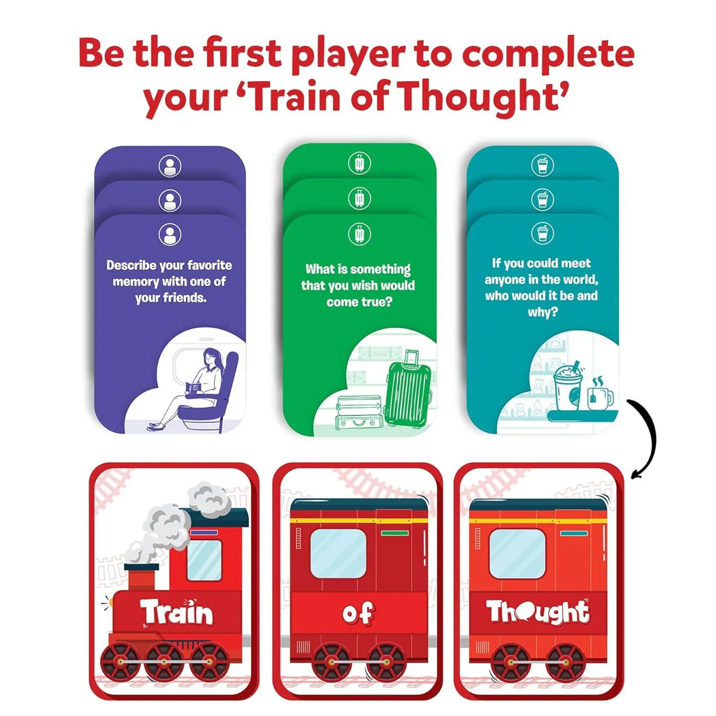 Skillmatics Train of Thought - Naivri