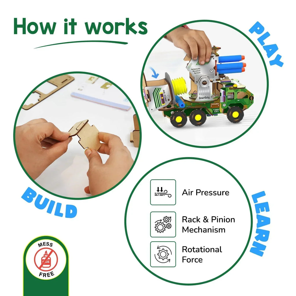 Smartivity DIY Military Vehicle for Kids 8–14 Years | Army Truck with Air-Powered Missile Launch System | Birthday Gift for Boys & Girls | STEM Toy for Ages 8 to 14 - Naivri