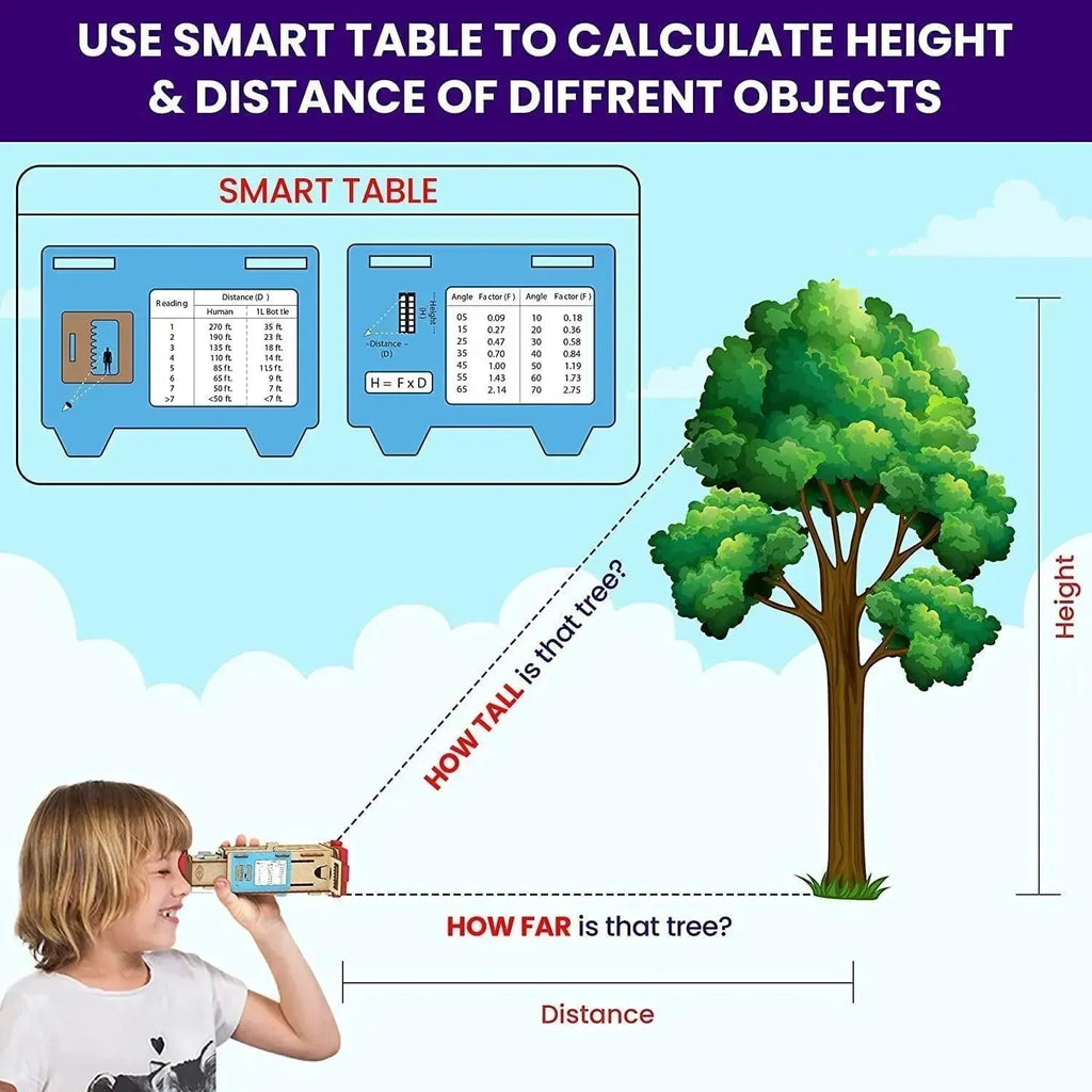 Smartivity Pirate's Telescope - Naivri