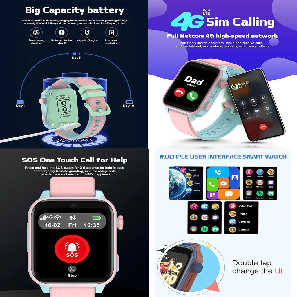 Spiky Gnome 4G Kids Smart Watch Pink | GPS Tracker | Video Calling | SOS Emergency | Waterproof IPX7 | Camera | Step Tracker | For Kids Age 4–12 - Naivri