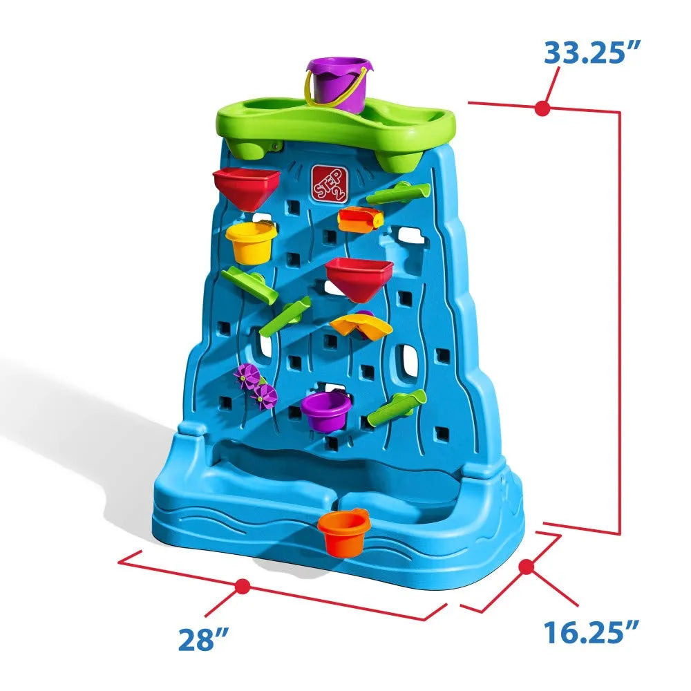 Step2 Waterfall Discovery Wall - Naivri